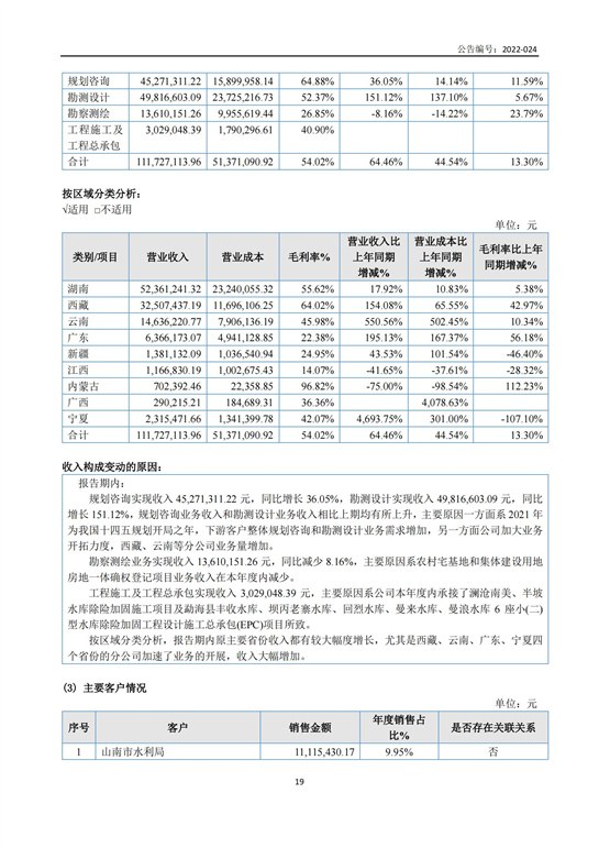 9、匯杰設計-2021年年度設計報告_18.jpg