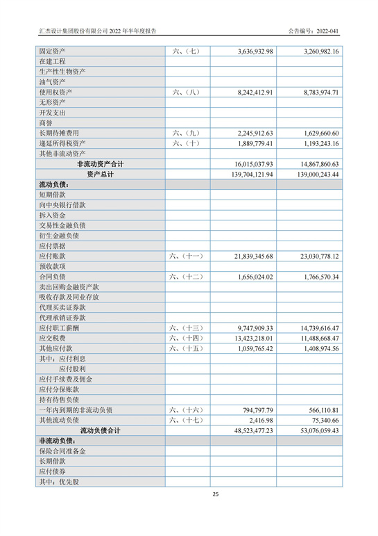 13、匯杰設(shè)計(jì)-2022年半年度報(bào)告_24.jpg